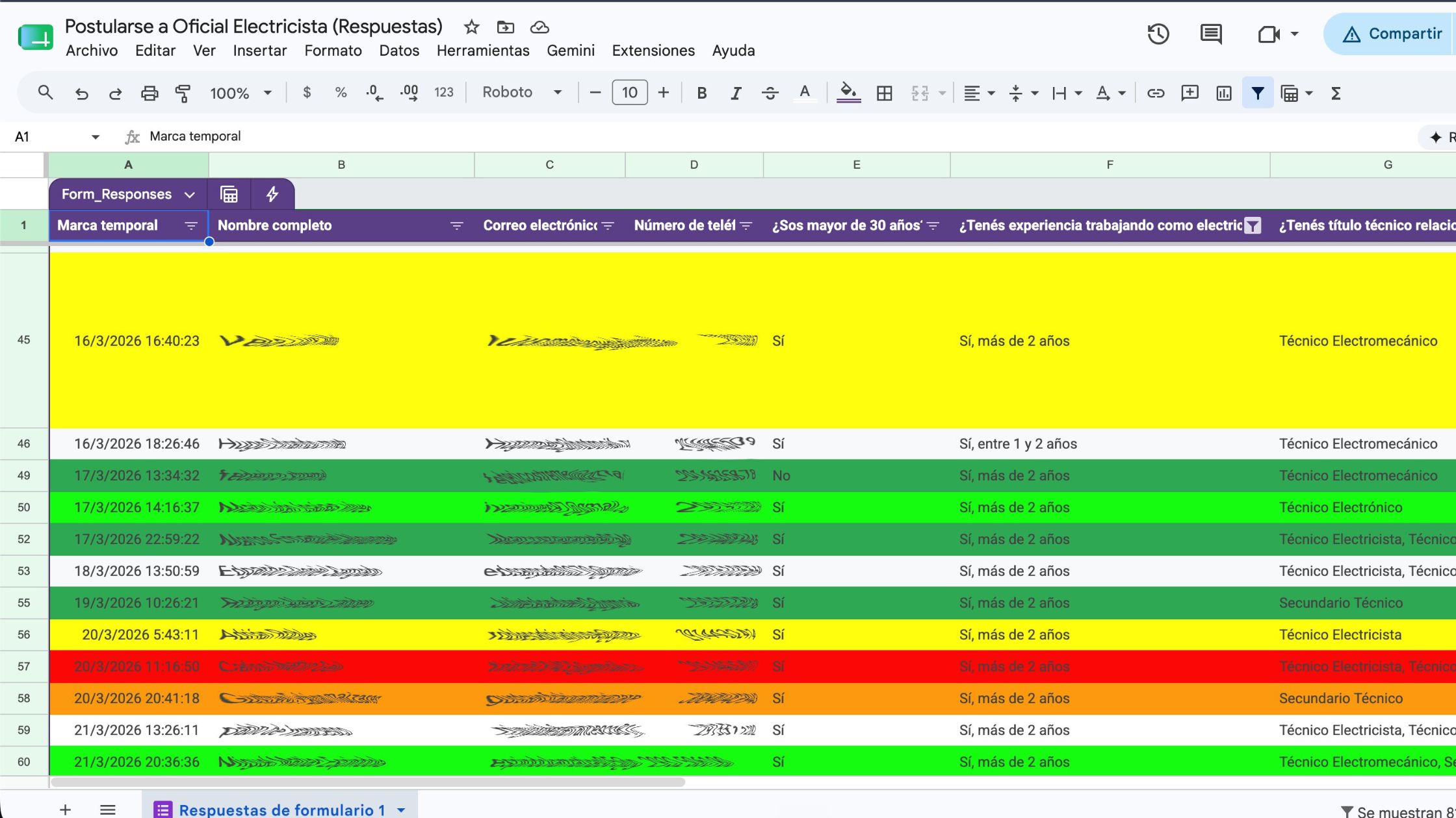 Planilla de Google Sheets con respuestas de un formulario de postulaciones, filas coloreadas a mano para marcar el estado de cada candidato.